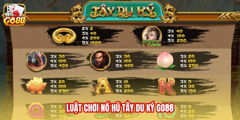 Luật chơi nổ hũ Tây Du Ký Go88